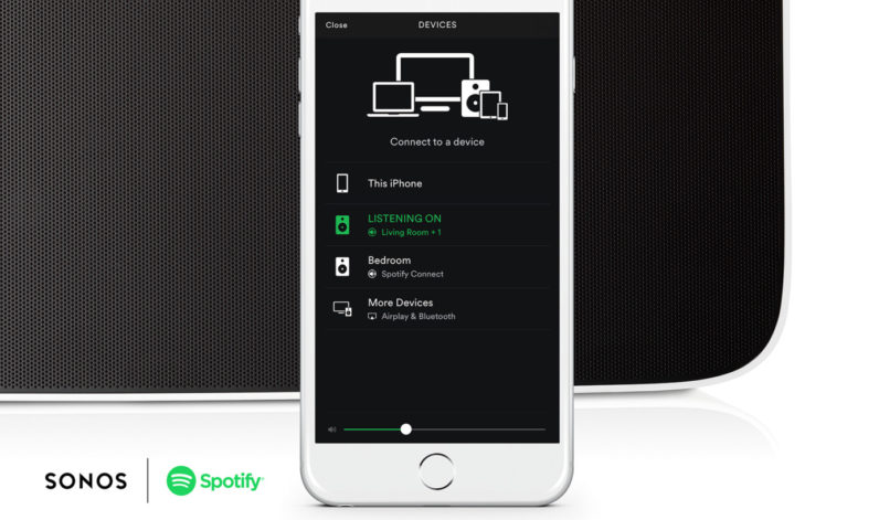 Sonos App Download for Mac, iOS/iPhone
