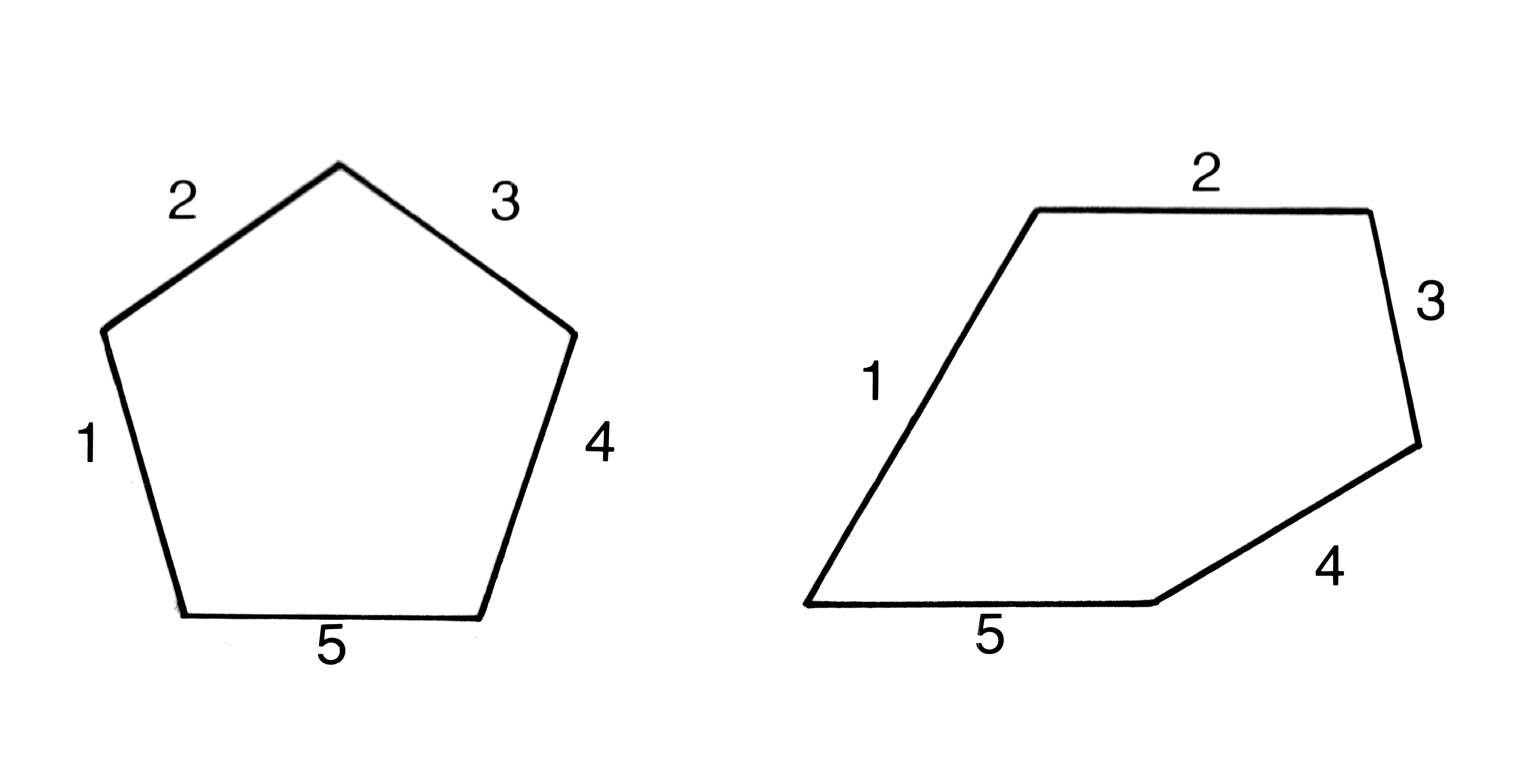 Tips to Remember the Formulas in Mathematics